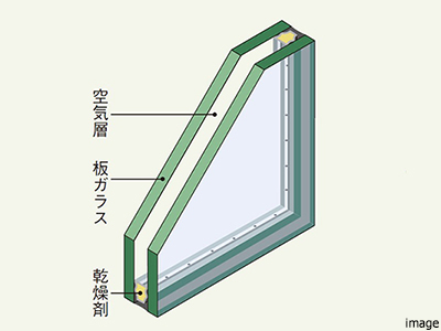 複層ガラス｜ザ・パークハウス南千里アリーナ