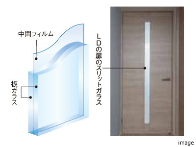 合わせガラス｜ザ・パークハウス南千里アリーナ
