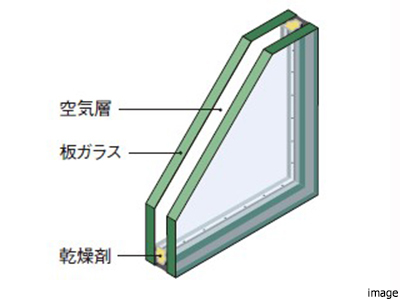ガラス｜ザ・パークハウス南千里アリーナ